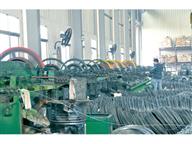 ��ҵ����